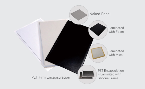 Microporous insulation